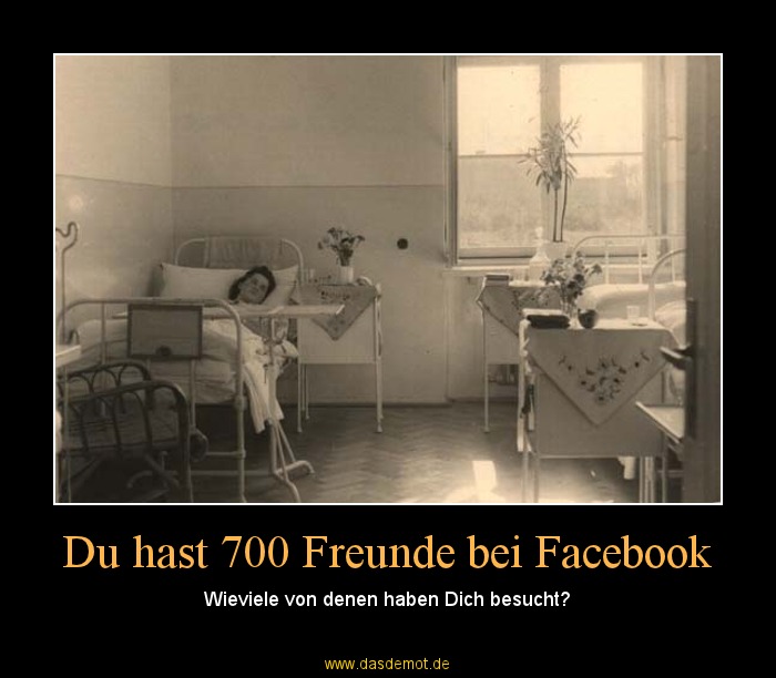 Du hast 700 Freunde bei Facebook – Wieviele von denen haben Dich besucht? 