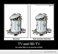 TV und HD TV – Der selber Müll nur ein bisschen schärfer 