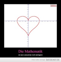 Die Mathematik – ist dem Liebestrieb nicht abträglich 
