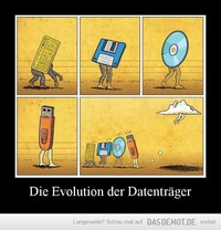 Die Evolution der Datenträger –  