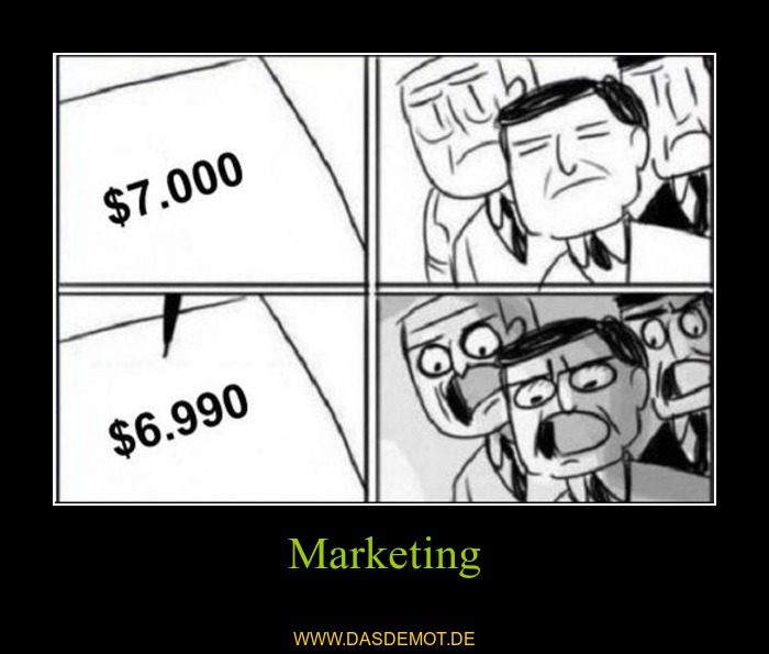 Marketing –  