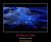 24 Std in 2 Min – Flugverkehr in Europa 