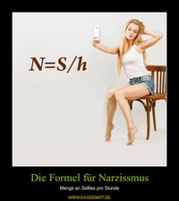 Die Formel für Narzissmus – Menge an Selfies pro Stunde 
